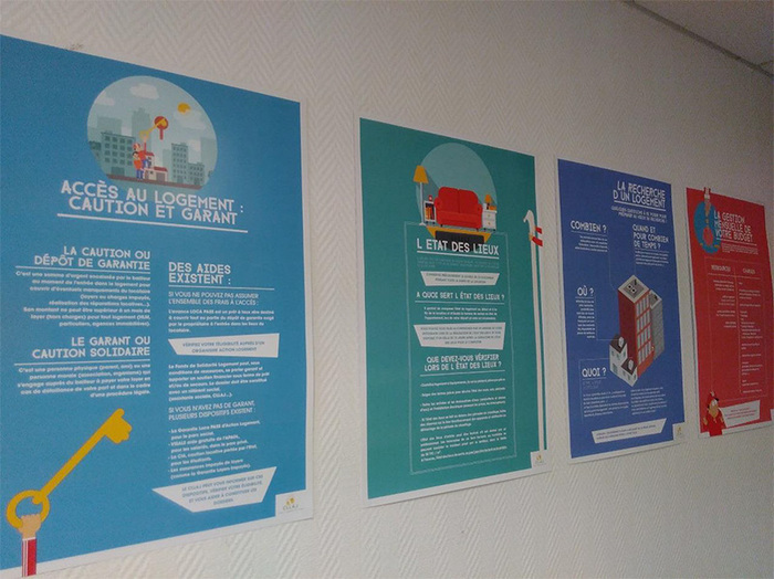 Exposition sur logement des jeunes