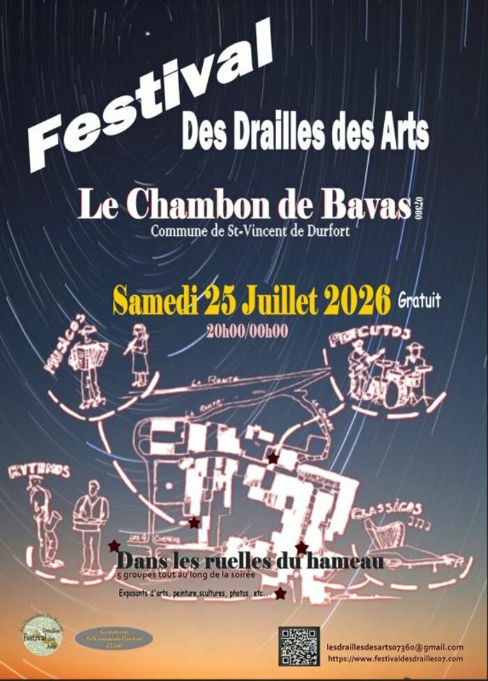 Festival des Drailles des Arts