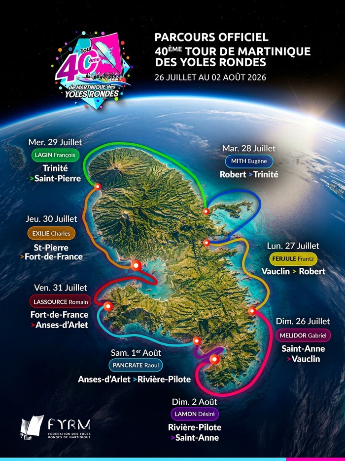 40 -ème TOUR DE MARTINIQUE DES YOLES RONDES 2ème ÉTAPE Vauclin → Robert
